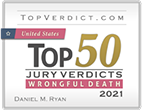 Top Verdicts Wronful Death